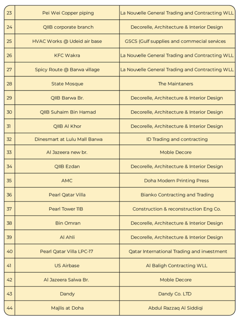 screenshot 2026 01 18 at 17.37.47