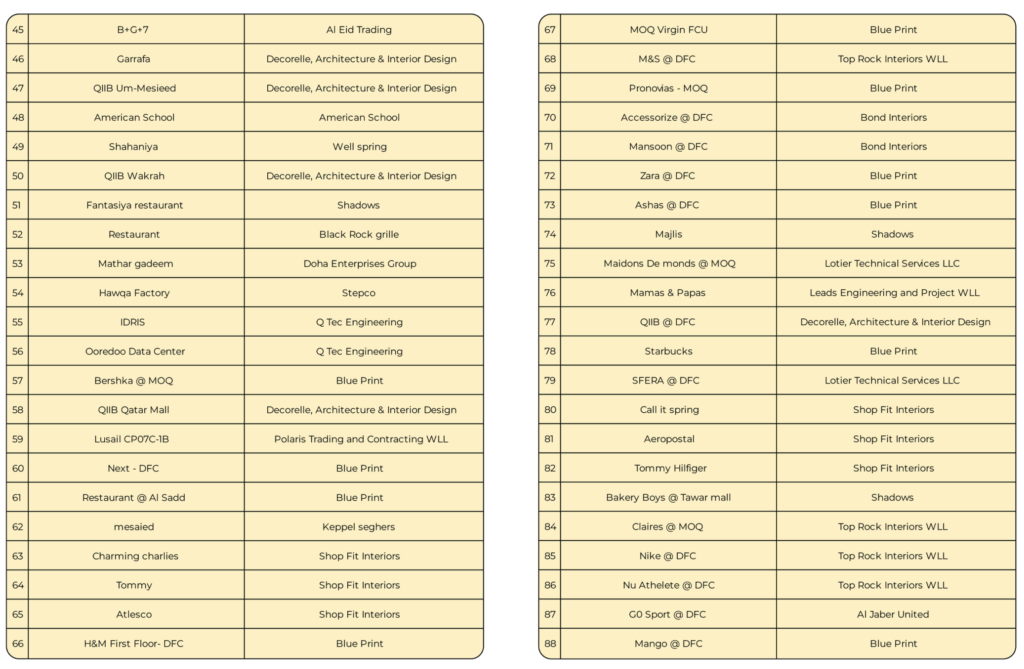 screenshot 2026 01 18 at 17.38.15